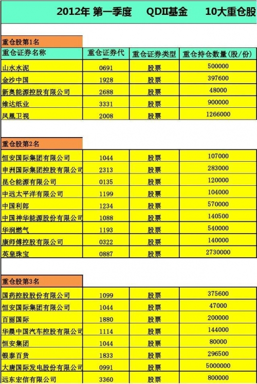 香港最近15期开奖记录汇总表论坛香港最近15期开奖记录分析-第1张图片