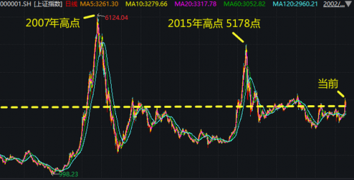 十一运夺金基本走势十一运夺金走势分析-第1张图片