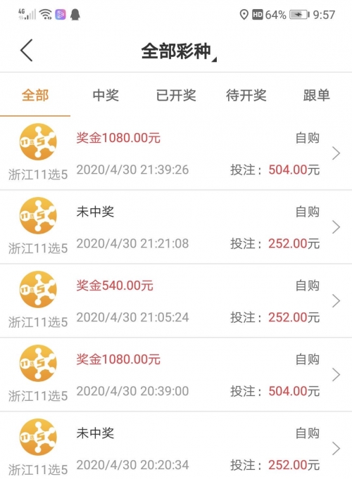 辽宁11选五走势图辽宁11选五走势图分析-第1张图片