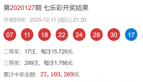 七乐彩最新开奖信息大乐透七乐彩最新开奖信息-第1张图片