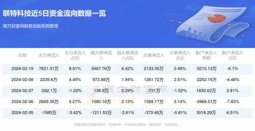 一肖中特免费资料公开选料体验一肖中特免费资料公开选料-第2张图片