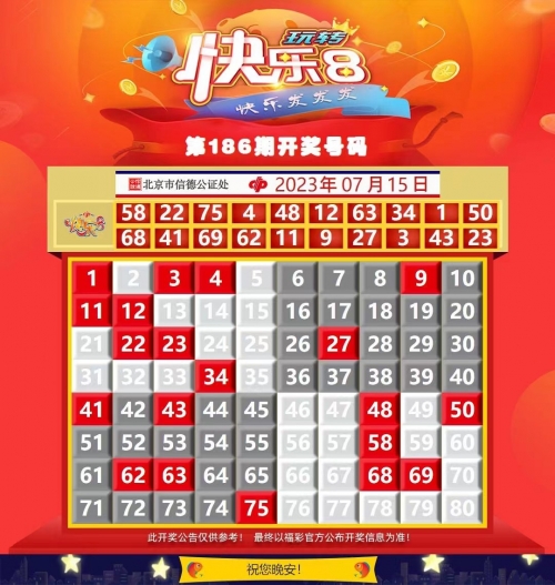 澳门2023开奖结果及开奖记录表-第1张图片