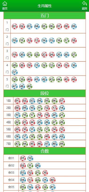 2023澳门正版免费码资料大全-第2张图片
