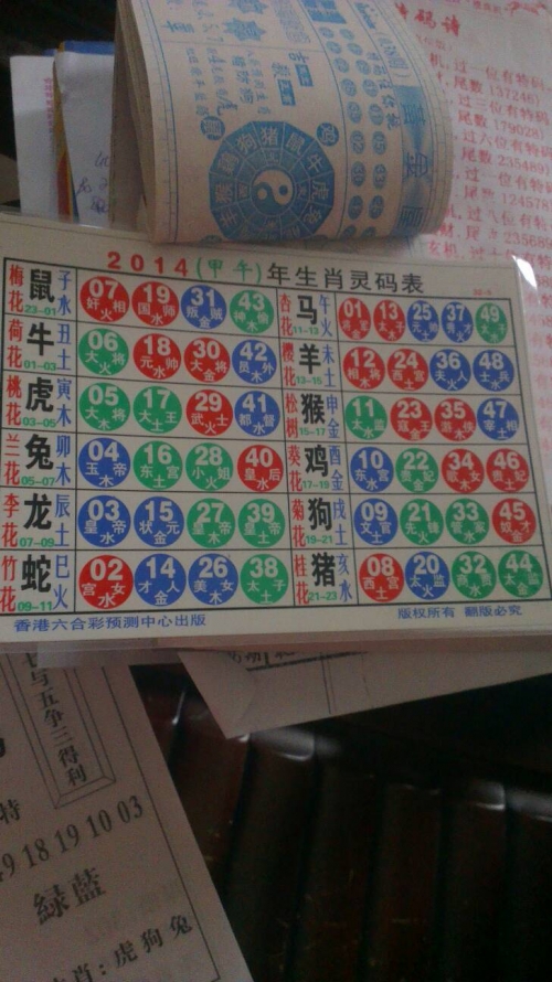 管家婆一码一肖100中奖-第1张图片