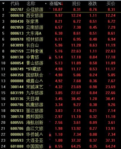 腾讯分分彩官网app下载腾讯分分彩官网，彩票新体验-第2张图片