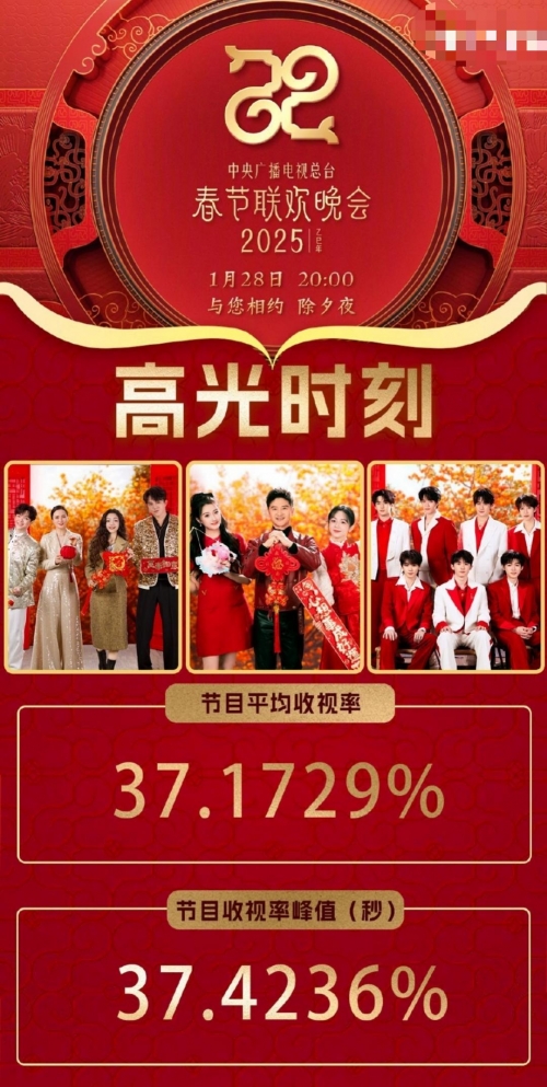 春晚开始播时间揭晓-第2张图片
