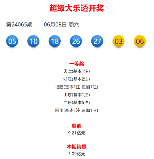 体育彩票app体育彩票APP，便捷购彩新体验