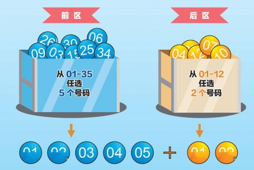 二四六天天彩资料大全网，彩票爱好者必备指南-第2张图片