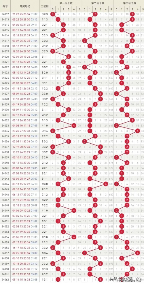 六台宝典图库大全资料-第2张图片
