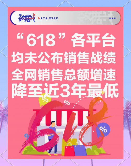 2019年双十一天猫销售额2684.442019年双十一天猫销售额盛大揭幕