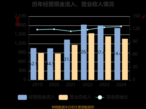 2024年新奥开奖结果2024新奥开奖结果展望-第2张图片
