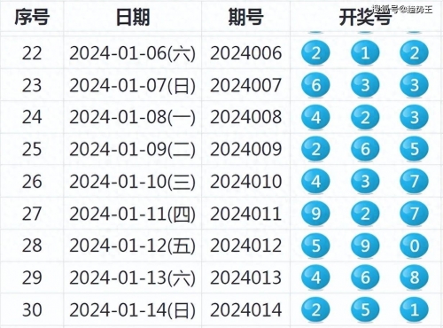 今晚上澳门特马必中一肖今晚上澳门特马必中一肖