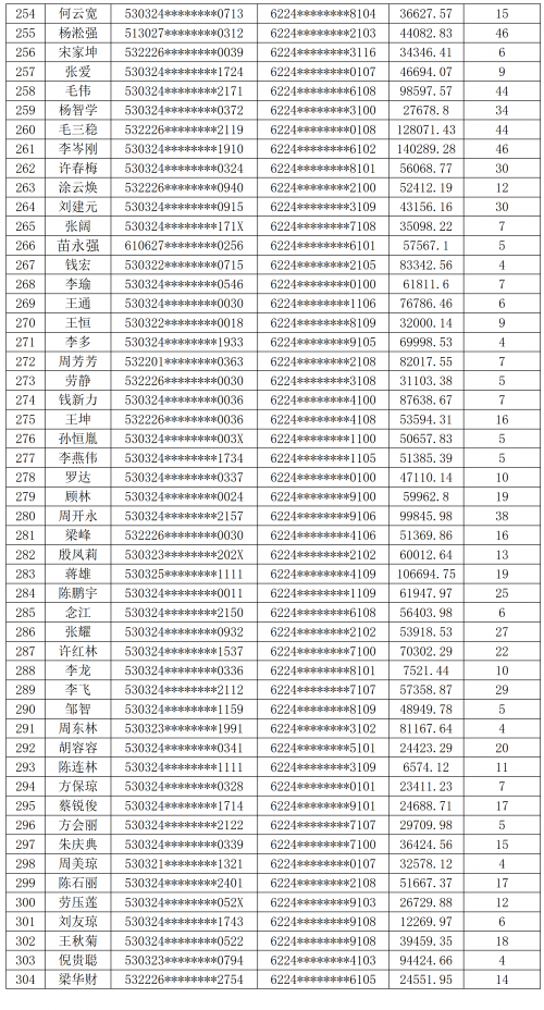 最准一肖一码100%最准最新版奥彩最准一肖一码100%最新版-第3张图片