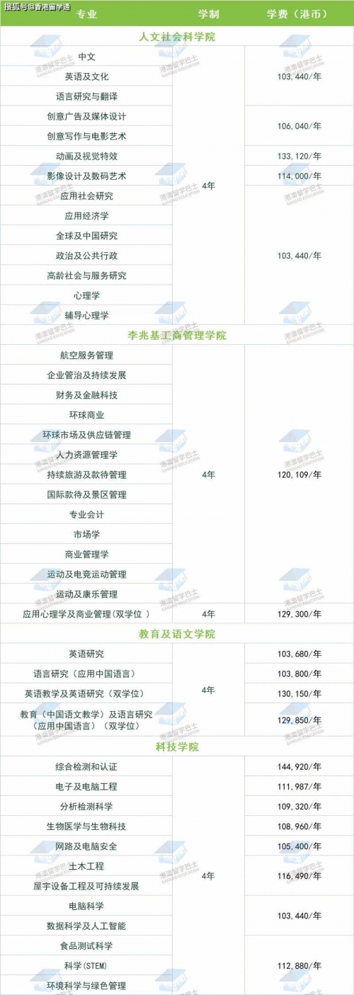 香港正版资料2023年资料香港正版资料2023年资料概览