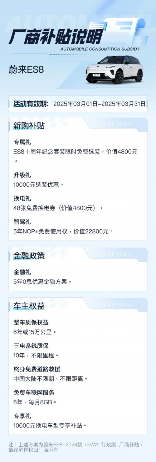 蔚来es8价格多少钱蔚来ES8价格解析-第1张图片