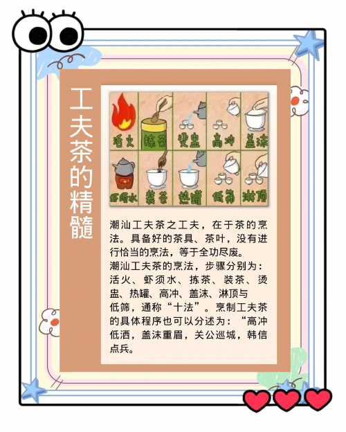 潮汕茶潮汕茶文化，品味与传承