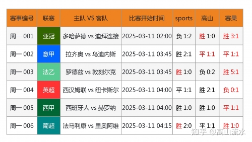 竞彩网首页 官网竞彩网首页与官网介绍
