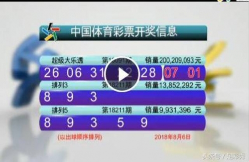 2018六开彩开奖现场直播 开奖结果2018六开彩开奖现场直播，揭晓激动人心的开奖结果-第2张图片