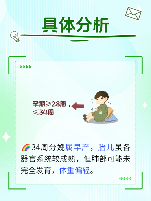 新宝宝乐园新宝宝乐园，孕育新生命的乐园