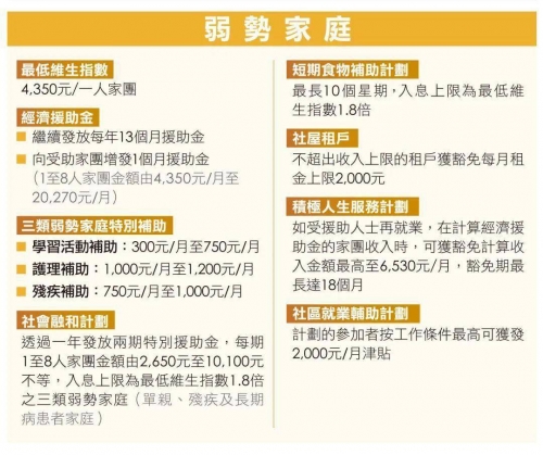 澳门资料大全
