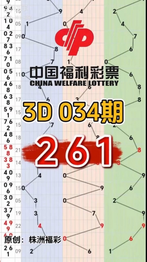3D开奖的结果查询3D开奖结果查询