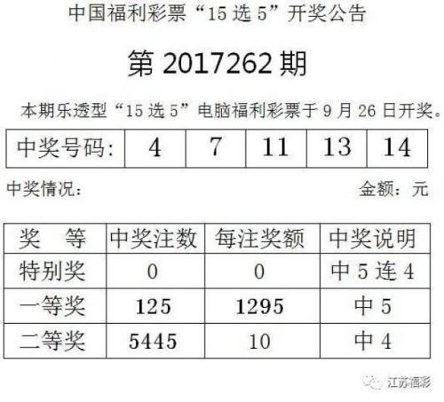 乐透型15选5开奖结果乐透型15选5开奖结果揭晓