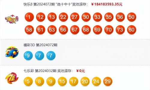 七乐彩开奖结果今天开奖号码七乐彩今天开奖结果揭晓-第3张图片