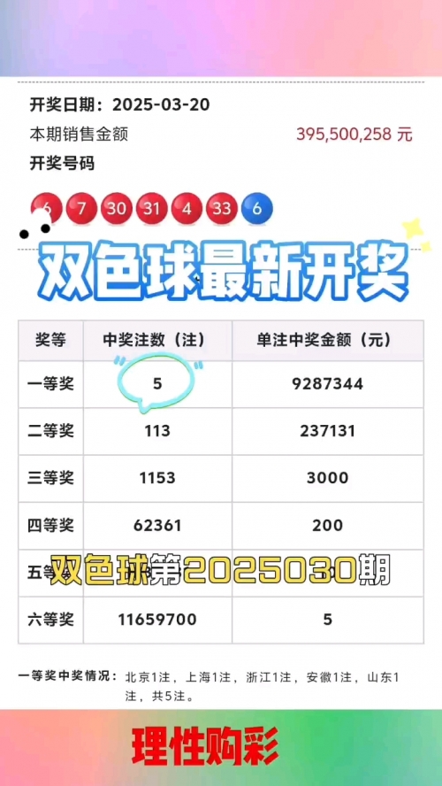双色球开奖的最新结果双色球最新开奖结果揭晓-第1张图片
