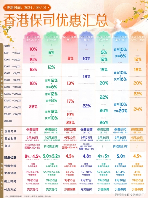 2025新澳门天天免费精准开奖澳门六开彩开奖结果记录-第1张图片