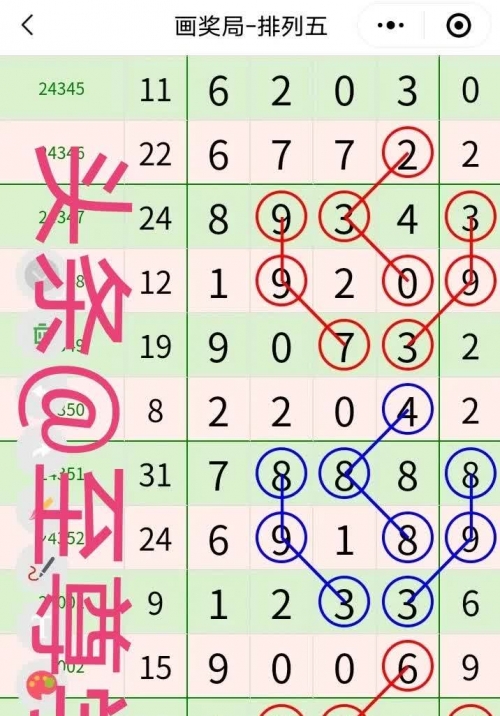 够力七星彩奖表 排列五够力七星彩奖表，排列五的魅力与挑战-第2张图片