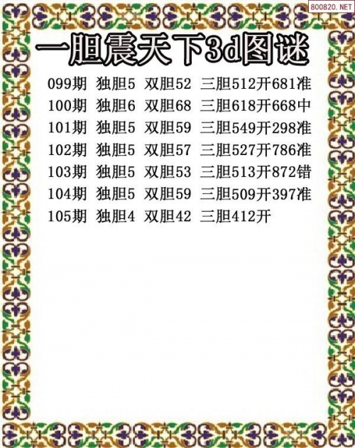 3d试机号今天开机号牛彩网3D试机号今日开机号揭晓