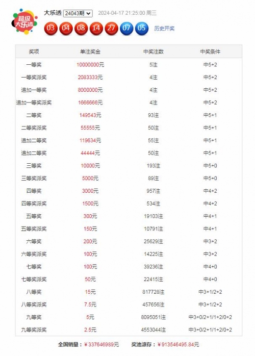 香港一肖一码100%准333192香港一肖一码100%准，揭秘准确预测的神秘力量