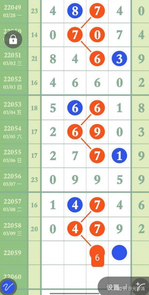 十一选五开奖走势图表江苏十一选五开奖走势图表分析