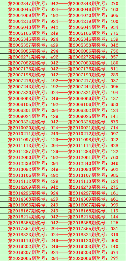 天下彩9944cc图文资讯大全更多精选9944cc天下彩-第1张图片
