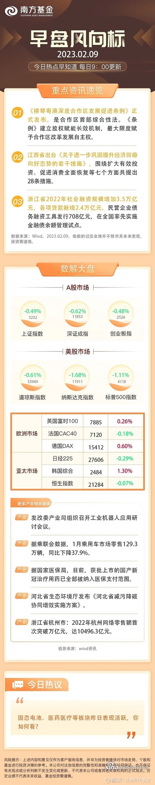 3d走势图新浪网基本走势图表新浪3D走势图，引领市场风向标