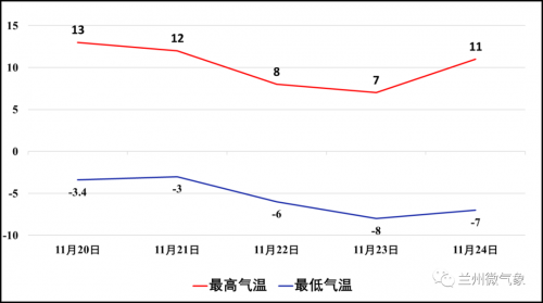 广东11选五走势图最新广东11选五走势图分析