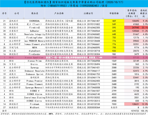 澳门一肖一码100%准确?2025年第040期澳门一肖一码100%准确？揭秘彩票预测真相