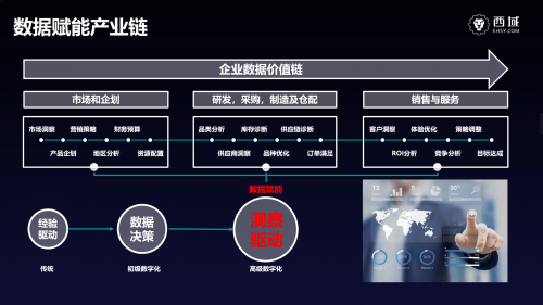 赢在中国下载赢在中国下载，引领数字化新时代-第2张图片