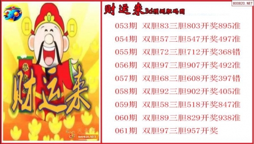 探索3D财运红五图库，财富之门已开启-第3张图片