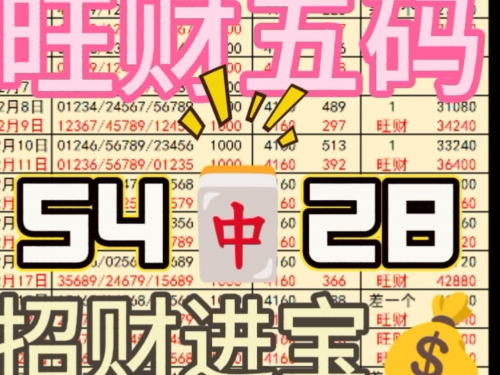 探索3D财运红五图库，财富之门已开启-第2张图片
