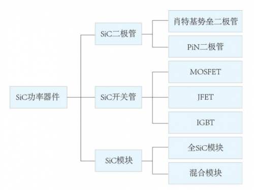 xmp4XMP4，多媒体技术的革命性产品
