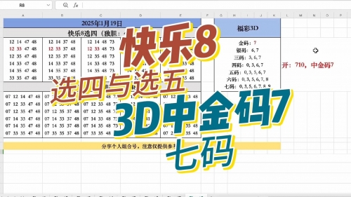 3d千禧试机号码金码关注码杀码排列三开奖号码3D千禧试机号码金码关注码揭秘-第2张图片