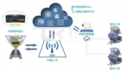 管家婆精选二四六码，智能管理的新篇章