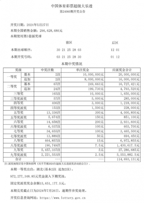 手机最快开奖结果 现场手机最快开奖结果揭秘-第1张图片