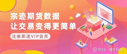 期货软件大赢家，引领市场新篇章-第1张图片