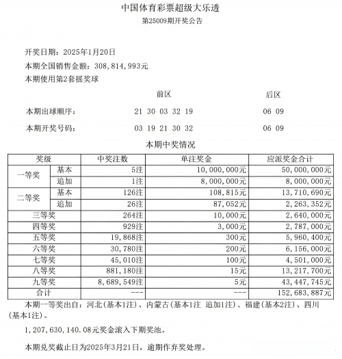 大乐透开奖号码最新查询结果