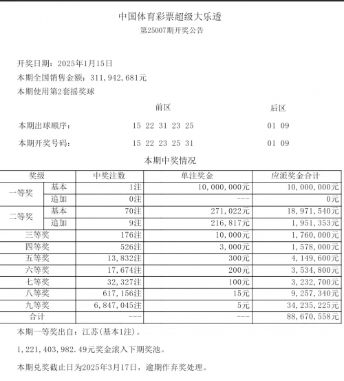 大乐透开奖号码最新查询结果-第2张图片