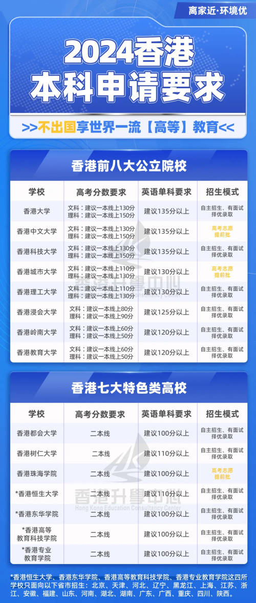 香港赛马会最准资料免费资料2023年香港赛马会最准资料免费资料介绍-第3张图片