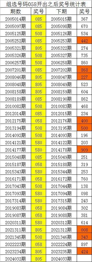 2024香港历史开奖记录65期走势图表格2024香港历史开奖记录65期，回顾与展望