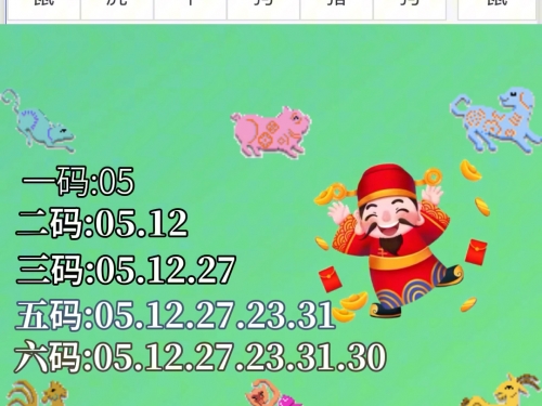 新澳门历史开奖结果近期十五期-第2张图片